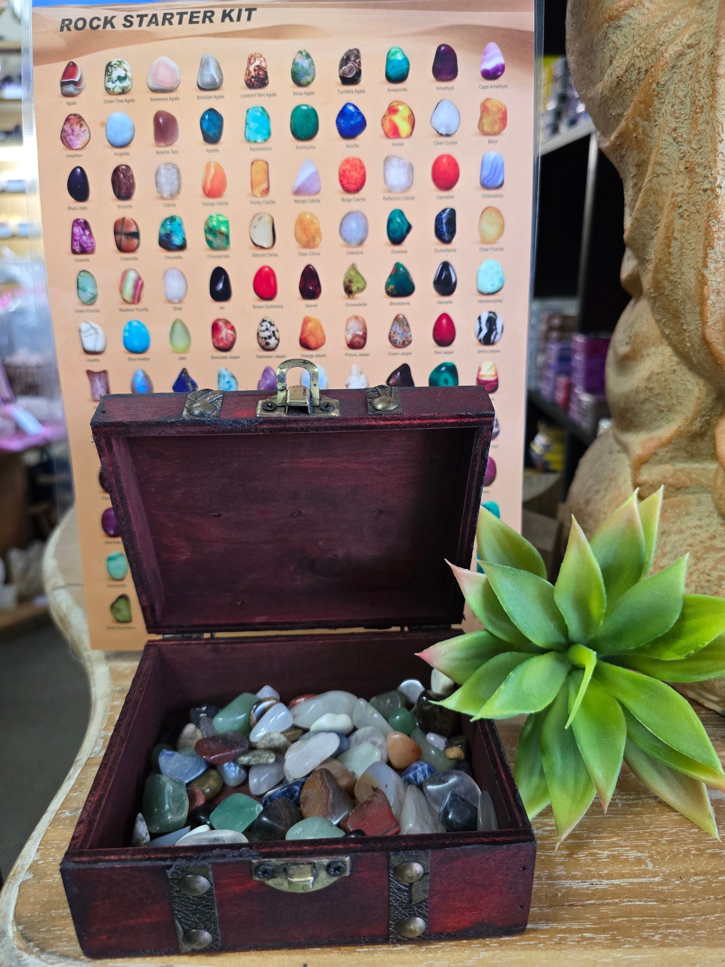Crystal Starter Kit.